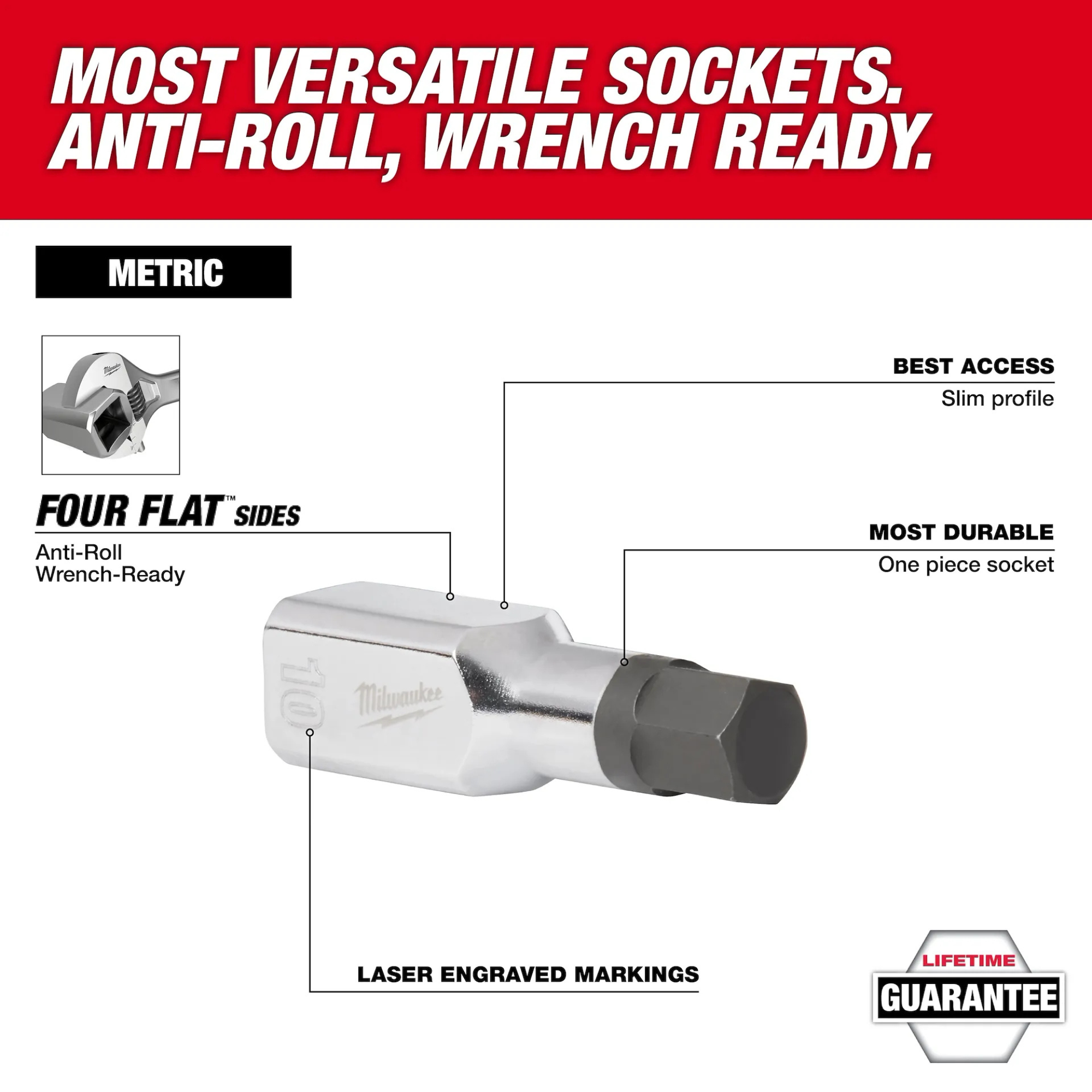 Milwaukee 11pc 3/8" Drive Hex Bit Socket Set - Metric from Columbia Safety